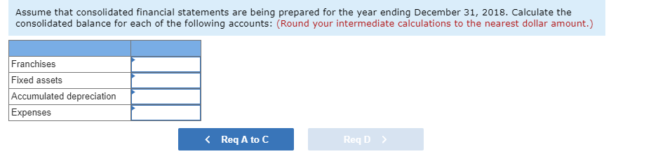 of the preferred shares traded at a $58,000 fair value. Mona paid