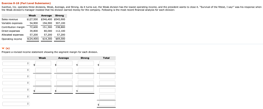  Exercise 8-18 (Part Level Submission) Ivanhoe, Inc. operates three divisions, Weak,
