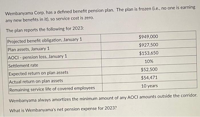  it's not provided in the exercise too. Can not be solved