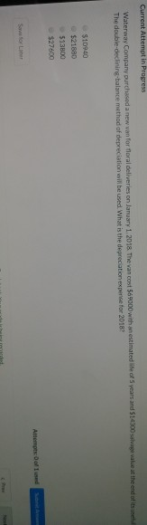 Current Attempt in Progress g value at the end of its