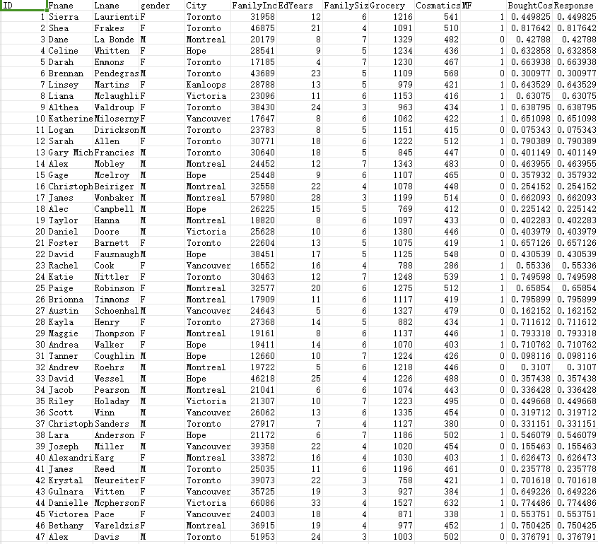  Question 1) Use a function such as factoextra::fviz_nbclust with silhouette method