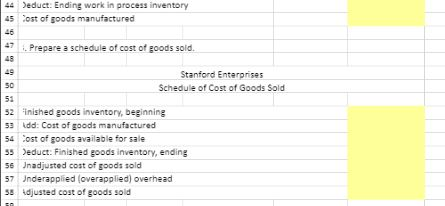 2 Prepare schedules of cost of goods manufactured and cost of goods