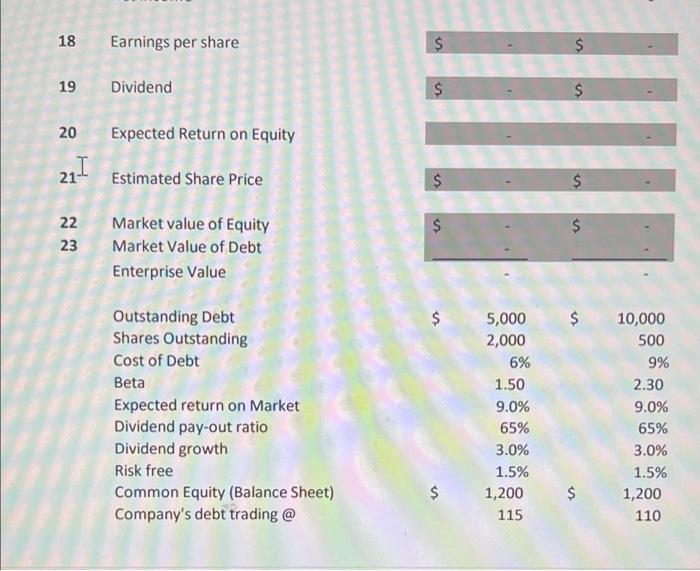 on Firm A and Firm B. You are asked to complete the