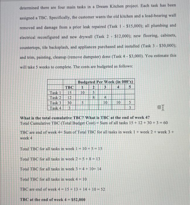 PLEASE NOTE THAT I DO NOT NEED THE MATH PART, that is