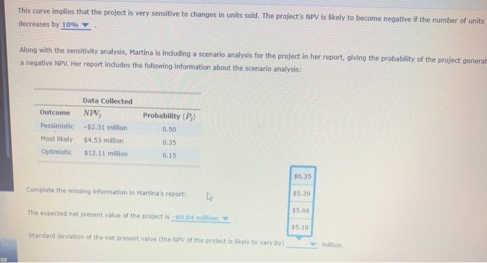 together model to evaluate the effect of the input factors on the