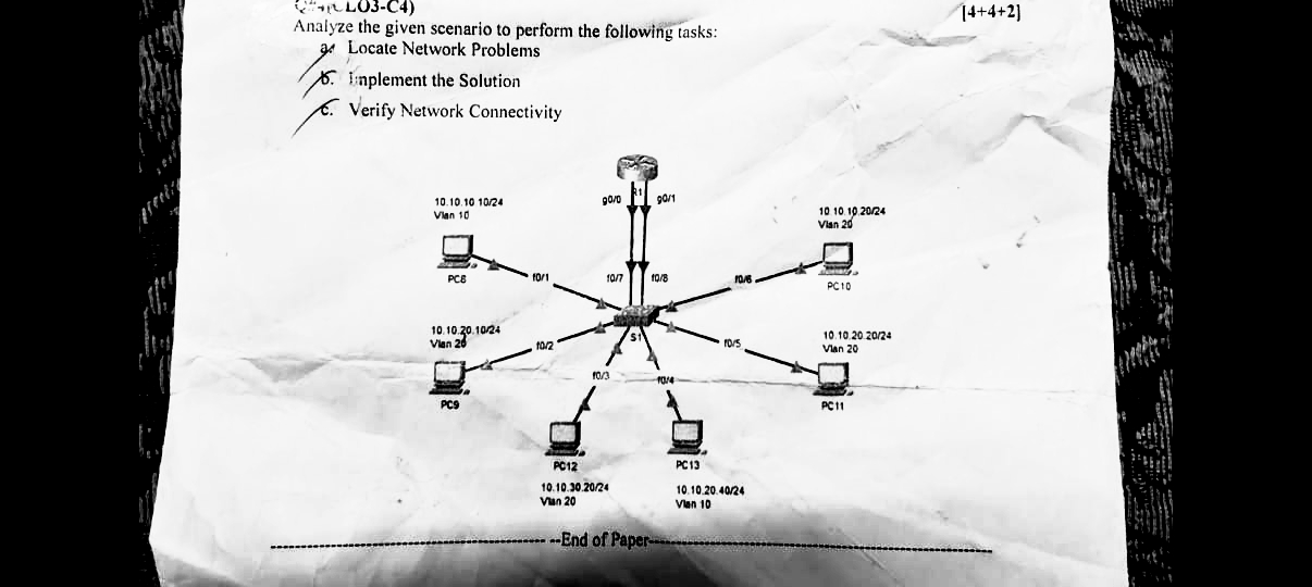  x(2LO3-C4) Analyze the given scenario to perform the following tasks: 4+4+2