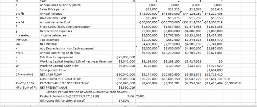 Pinto.com has developed a powerful new server that would be used for