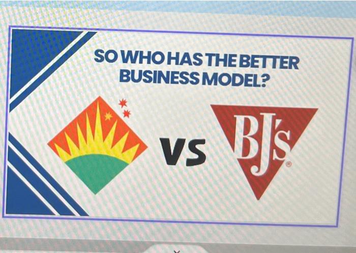  I need help !!. between Brinker international restautant and BJ's restautant