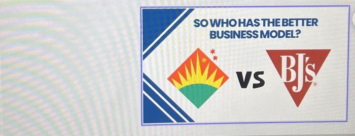 which has the better business model according to their customer , financial