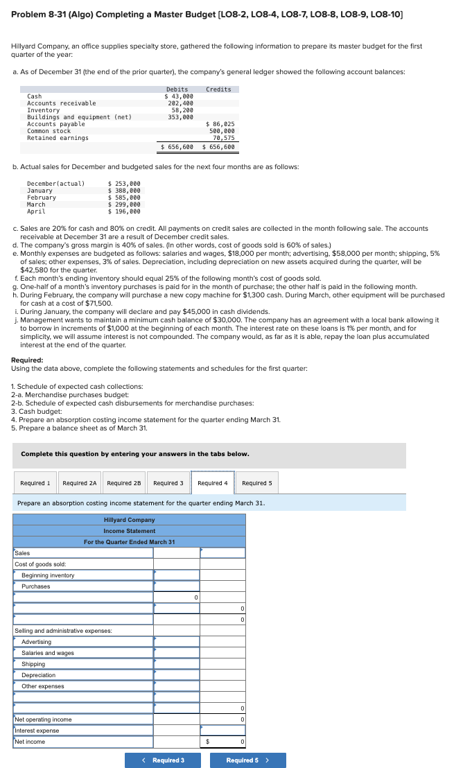 Problem 8-31(Algo) Completing a Master Budget [LO8-2, L08-4, L08-7, LO8-8, L08-9,