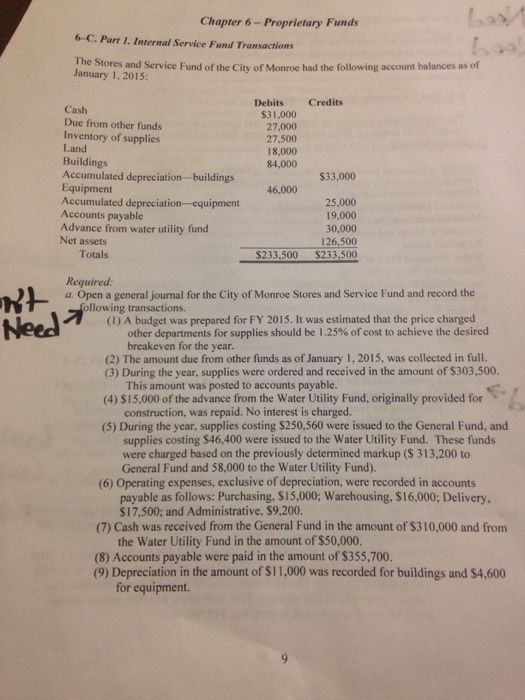  Chapter 6 -Proprietary Funds 6-C. Part 1. Internal Service Fund Transactions