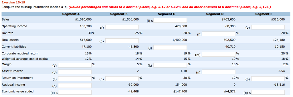  Compute the missing information labeled a