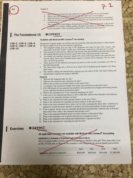 the following budget questions under part A questions 1 - 6 on