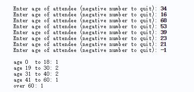 This program is broken down into phases for your convenience only. Please