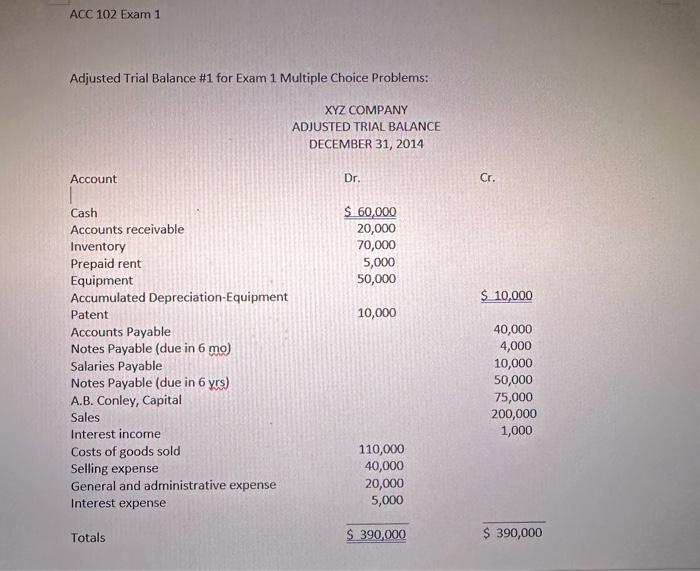  Help please Calculate COGS, END AND GP FOR FIFO AND LIFO