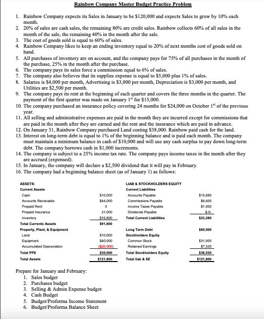 Master Budget Problem Rainbow Company Master Budget Practice Problem 1. Rainbow Company