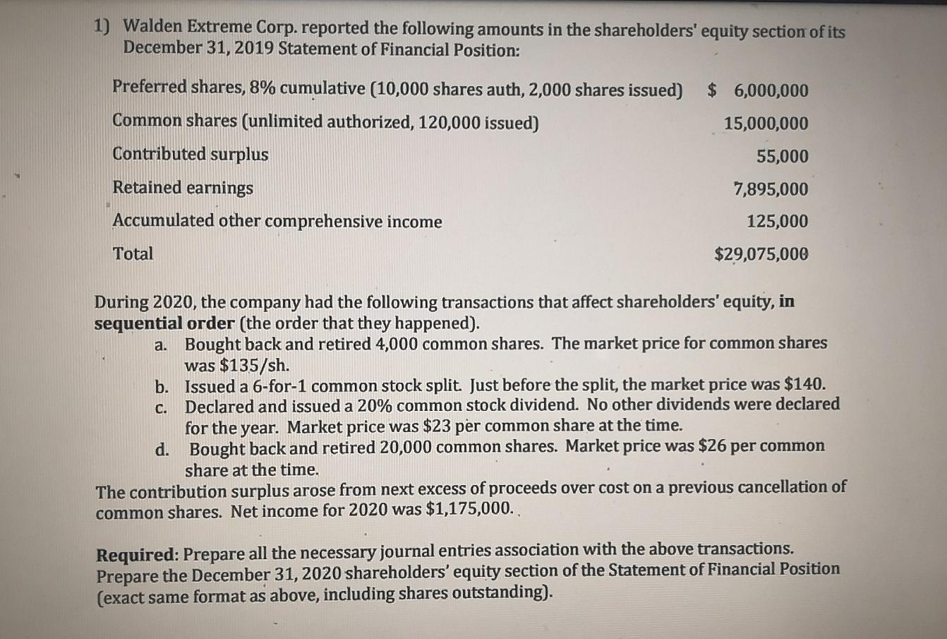 you so much! 1) Walden Extreme Corp. reported the following amounts in
