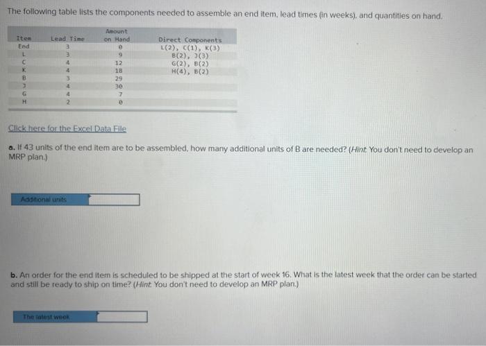 please help .. The following table lists the components needed to assemble