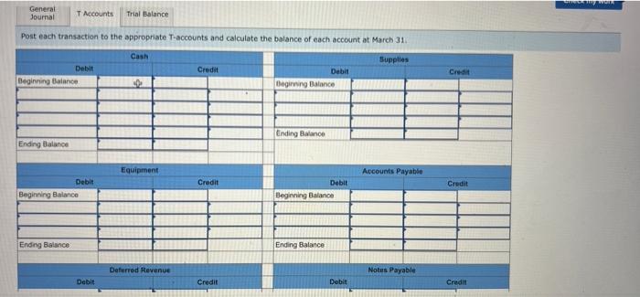 cash of $1,100. March 3 Turchase sewing equipment by signing a note