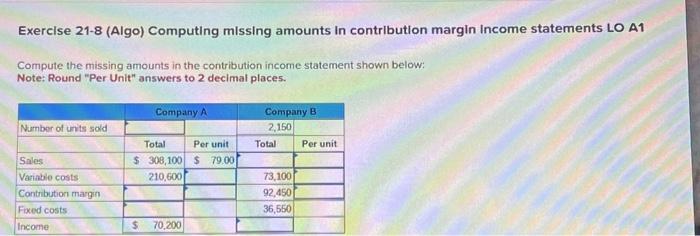  Exercise 21-8 (Algo) Computing missing amounts in contribution margin Income statements