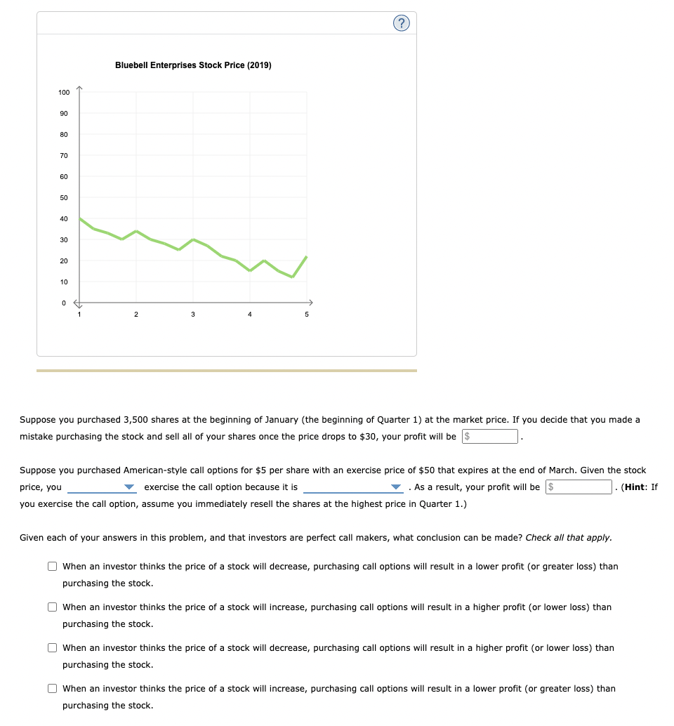  Note: The options for the first drop-down blank are: should/should not.