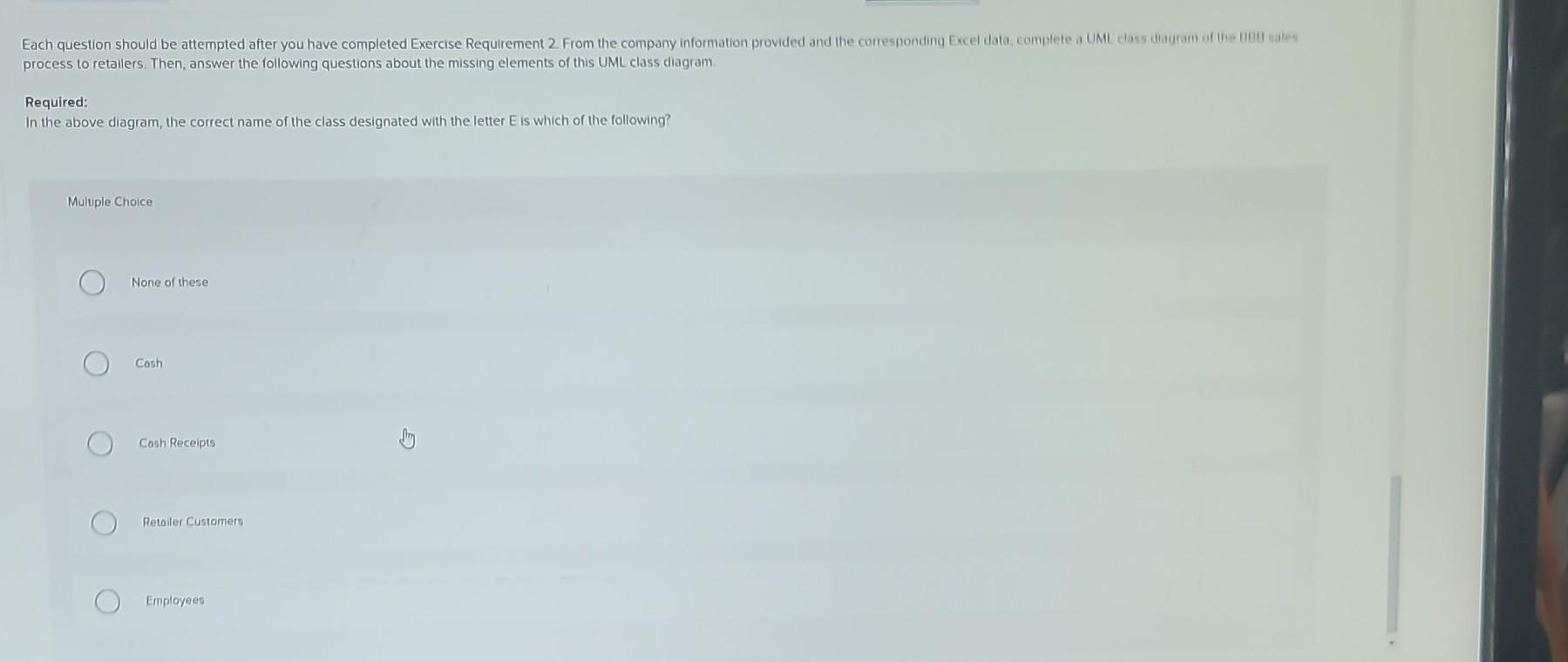 sells swimwear and related products to specialty stores throughout the United States.