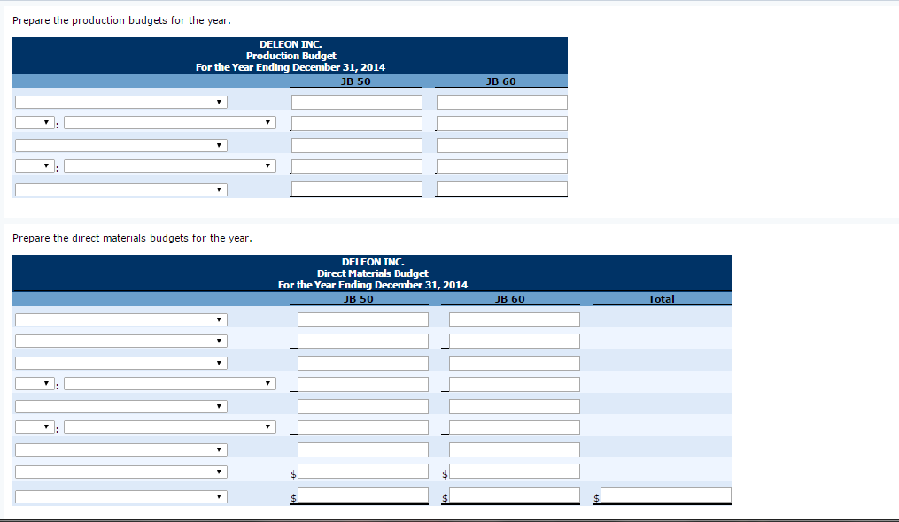 year ending December 31, 2014. Accounting assistants furnish the data shown below