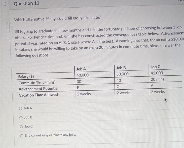 you should not revisit it again. You should question the constraints in