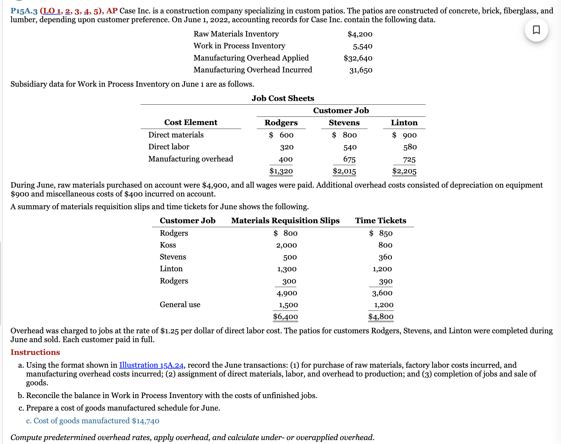 Job costing for P 15.3A changed the objectives and changed the