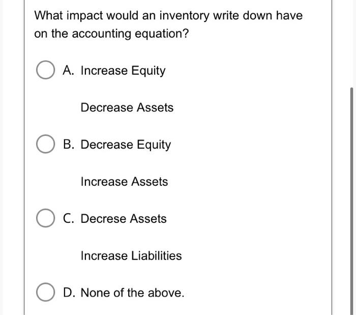  What impact would an inventory write down have on the accounting