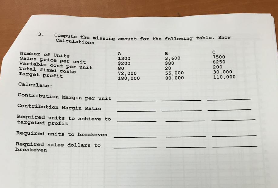 Compute the missing amount for the following table Show Calculations: Contribution