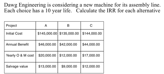  please do not use excel or write out firmula or just