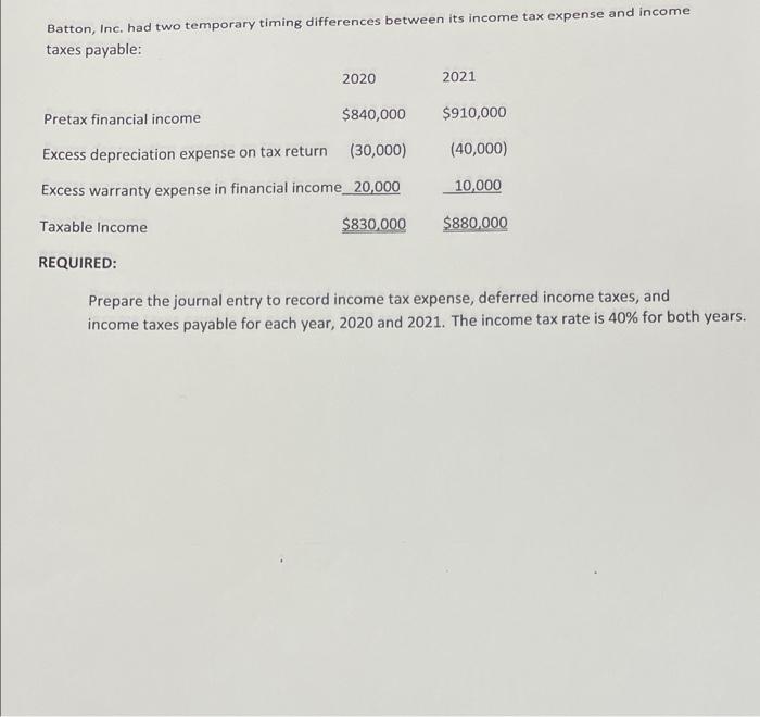  Batton, Inc. had two temporary timing differences between its income tax