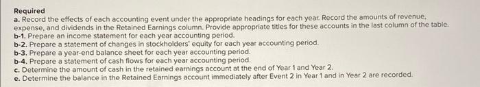 LO 1-4, 1-7, 18,19 Mark's Consulting Services experienced the following transactions for