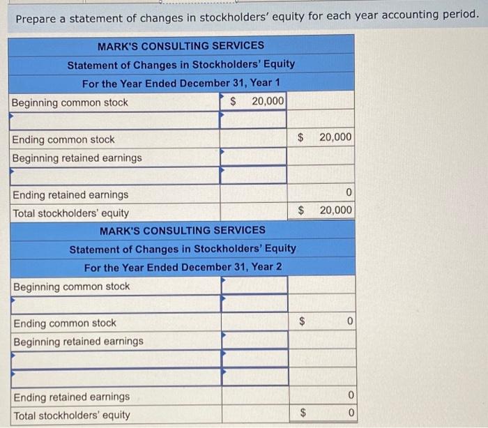 1 1. Acquired $20,000 by issuing common stock. 2. Received $35,000 for