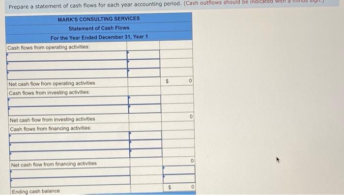 Year 2 Beginning account balances for Year 2 are: 1. Acquired an