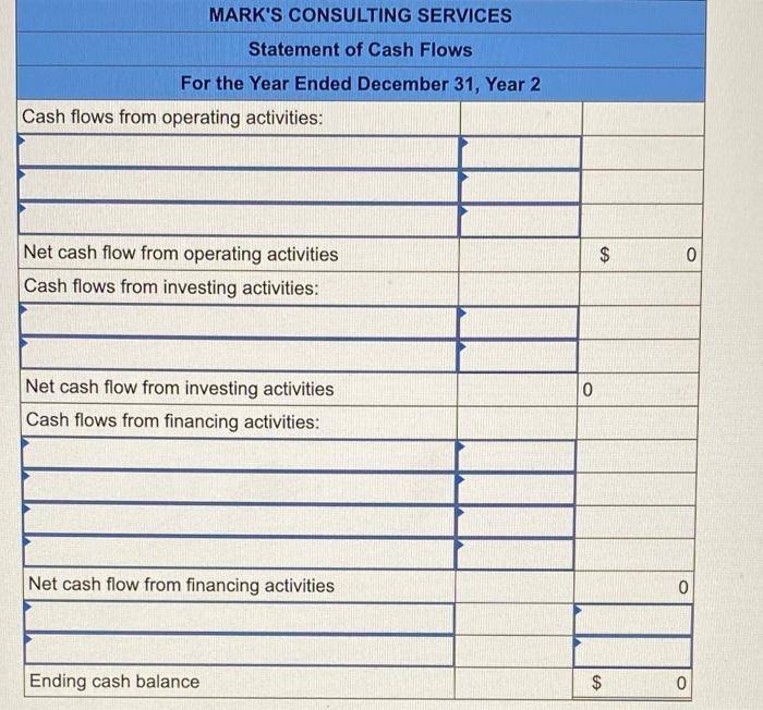 additional $24,000 from the issue of common stock. 2. Recelved $95,000 for