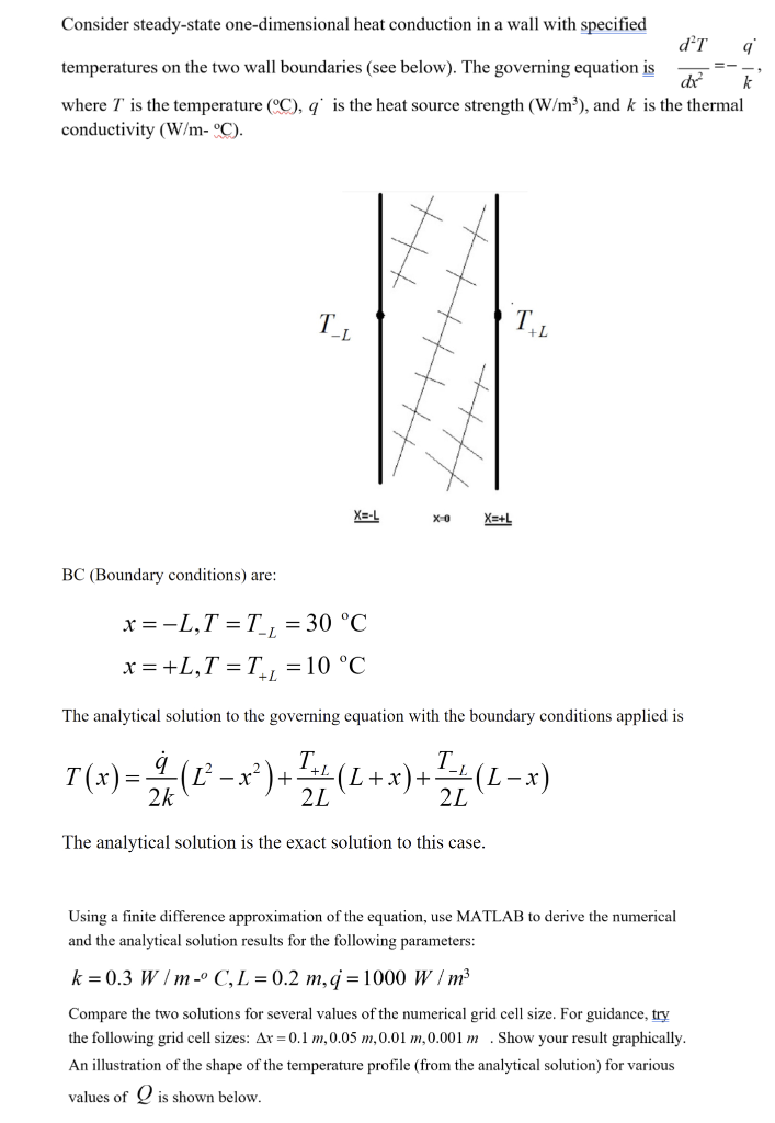 Need numerical and analytical solution BY HAND (manual calculation) and MATLAB. Show