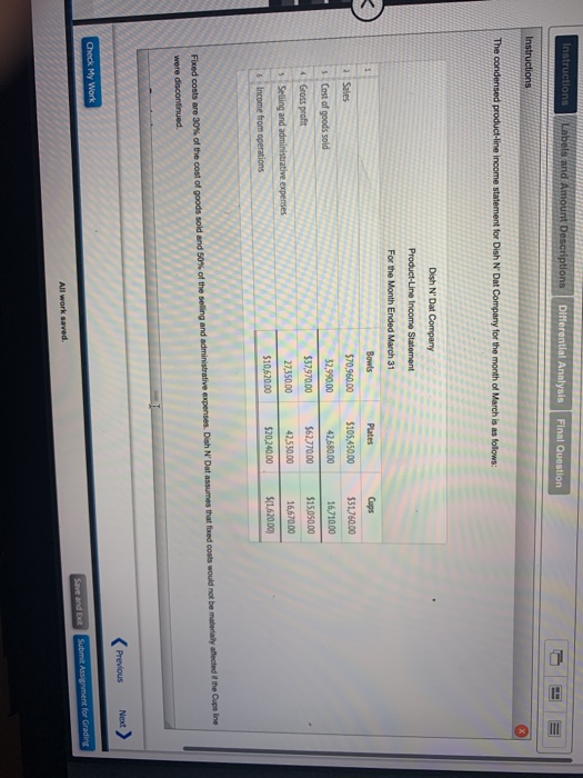  Instructions Labels and Amount Descriptions Differential Analysis Final Question III Instructions