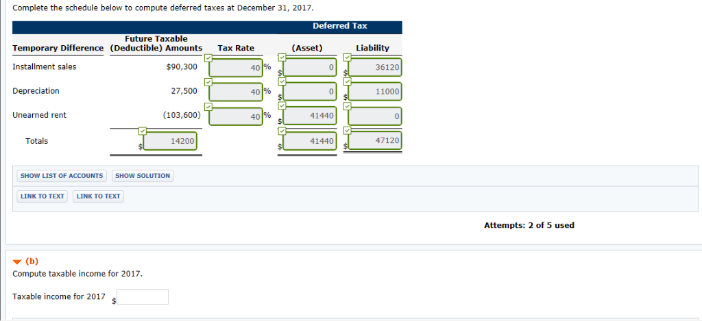 of operations, the company reports pretax financial income at $226,100. Culver's enacted