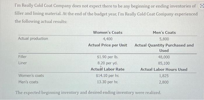 Company makes women's and men's coats. Both products require filler and lining