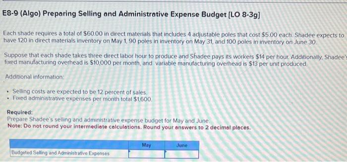 questions displayed below] Shadee Corporation expects to sell 620 sun shades in