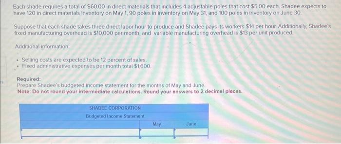 May and 320 in June. Each shade sells for $155. Shadee's beginning