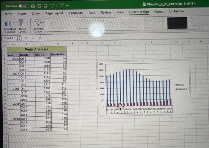 to analyze a worksheet to identify and correct any integrity flaws. Read