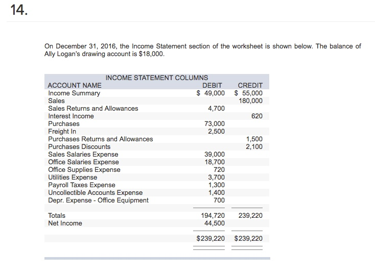 DO NOT ANSWER AT ALL IF YOU ARE NOT 100% SURE OF