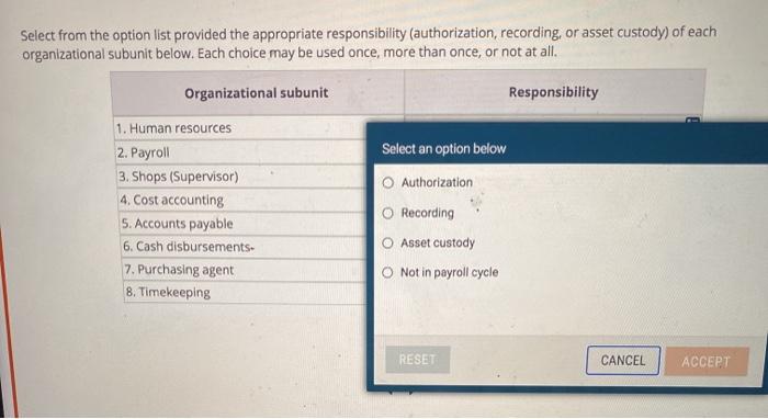  Select from the option list provided the appropriate responsibility (authorization, recording,