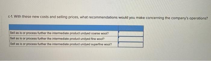 all intermediate products into final products should now be $150,000 and the