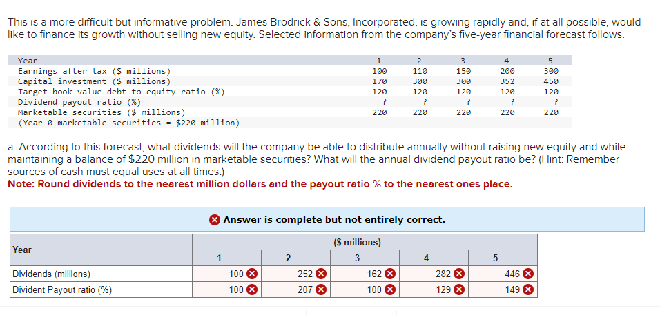 Please answer I JUST CAN NOT ANSWER IT CORRECTLY! This is a