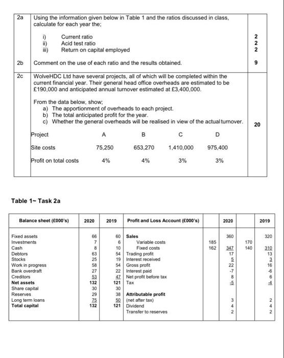  2a NNN 2b 9 2c Using the information given below in