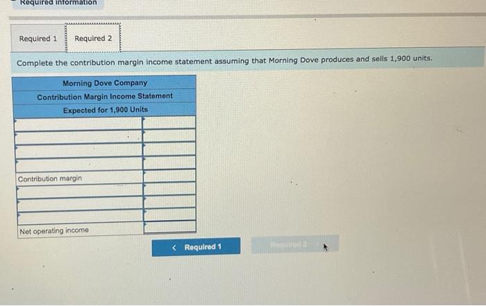 of birdbath, which is very popular. Morning Dove sells all units it